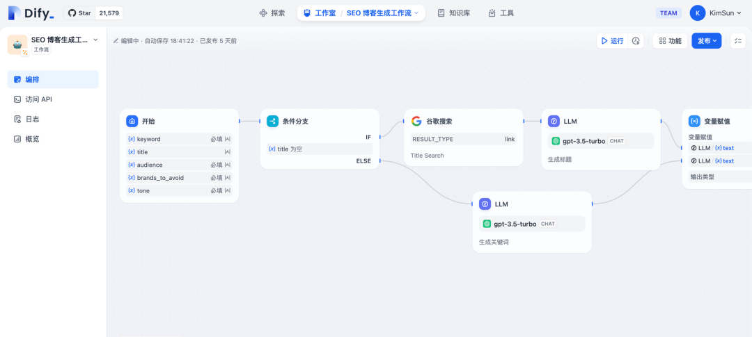 Workflow 设计工具示例